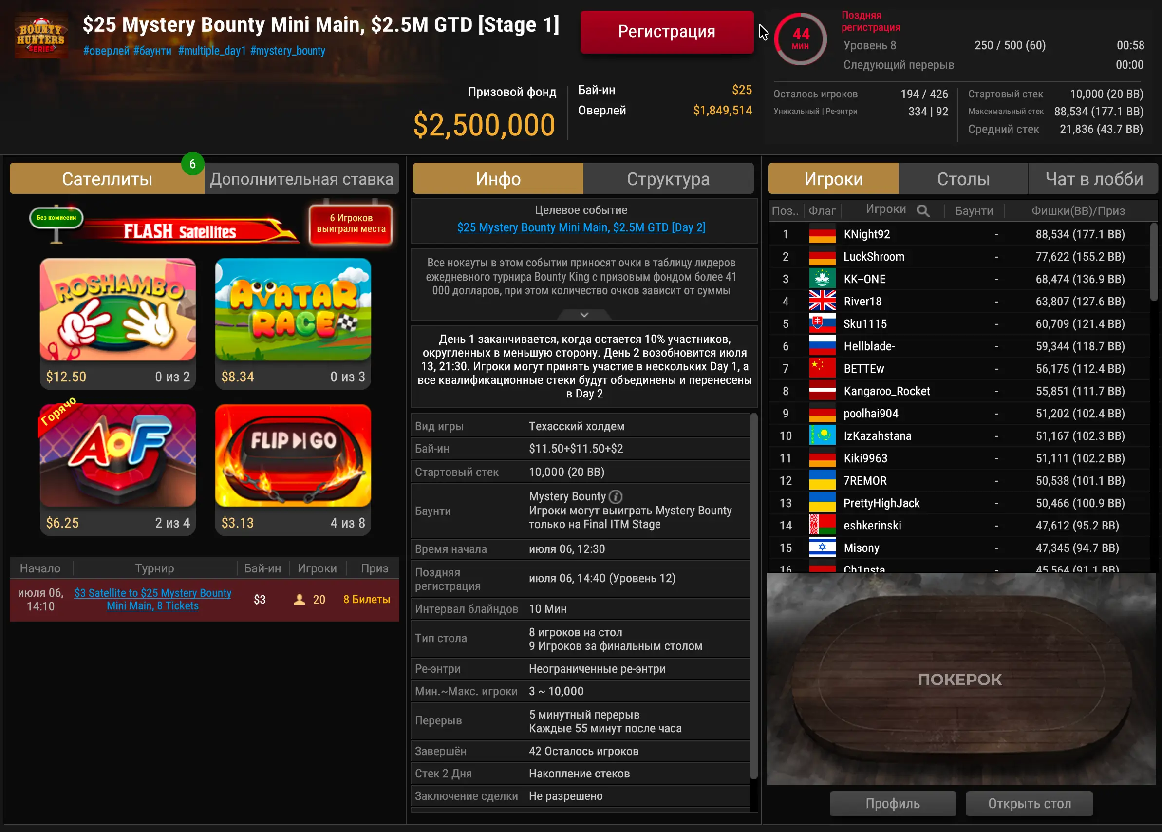 Лобби зарегистрированного турнира PokerOK — структура, призы, блайнды и список участников