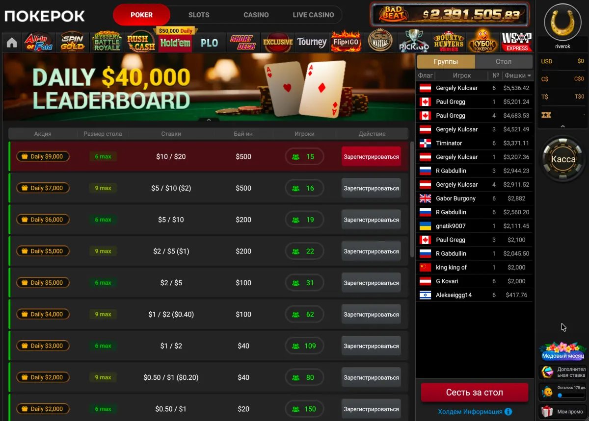 Вкладка «Hold'em» в лобби PokerOK со списком кэш-столов
